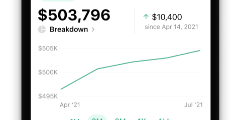 Smart Money Podcast: What’s Up With Eggs, and Home Projects